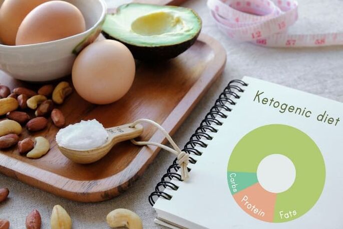 Keto diett